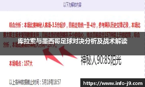 库拉索与墨西哥足球对决分析及战术解读