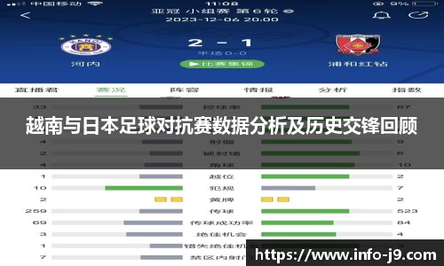 越南与日本足球对抗赛数据分析及历史交锋回顾